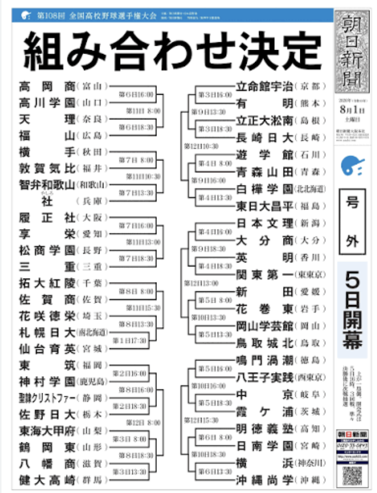 第108回全国高等学校野球選手権大会 組み合わせ表